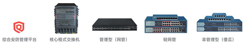 网络传输系统03