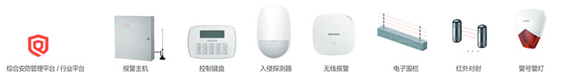 入侵报警系统04