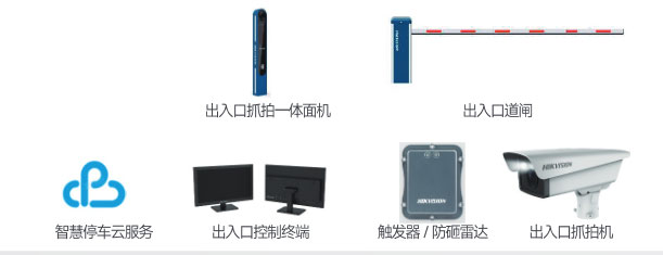 车辆道闸系统03