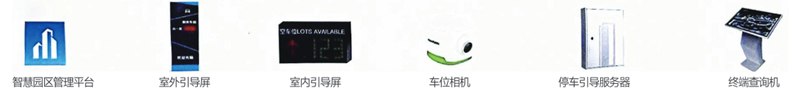 停车引导系统03